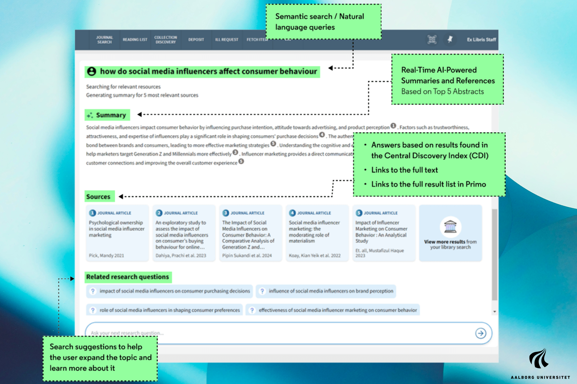 AI assisted information retrieval service - Aalborg Universitet