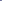 Nordic Game Jam 2022